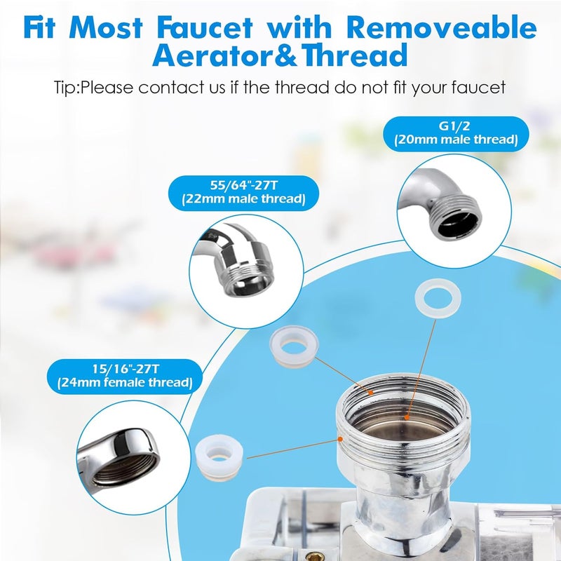 Pure Take Water Filter for Bathroom Sink 1080 Rotating Swivel Faucet Extender Water Purifier for Sink Remove Chlorine, Taste,Odor More Than 99% Relieve Dry, Rough&Itchy Senstive Skin - Image 3